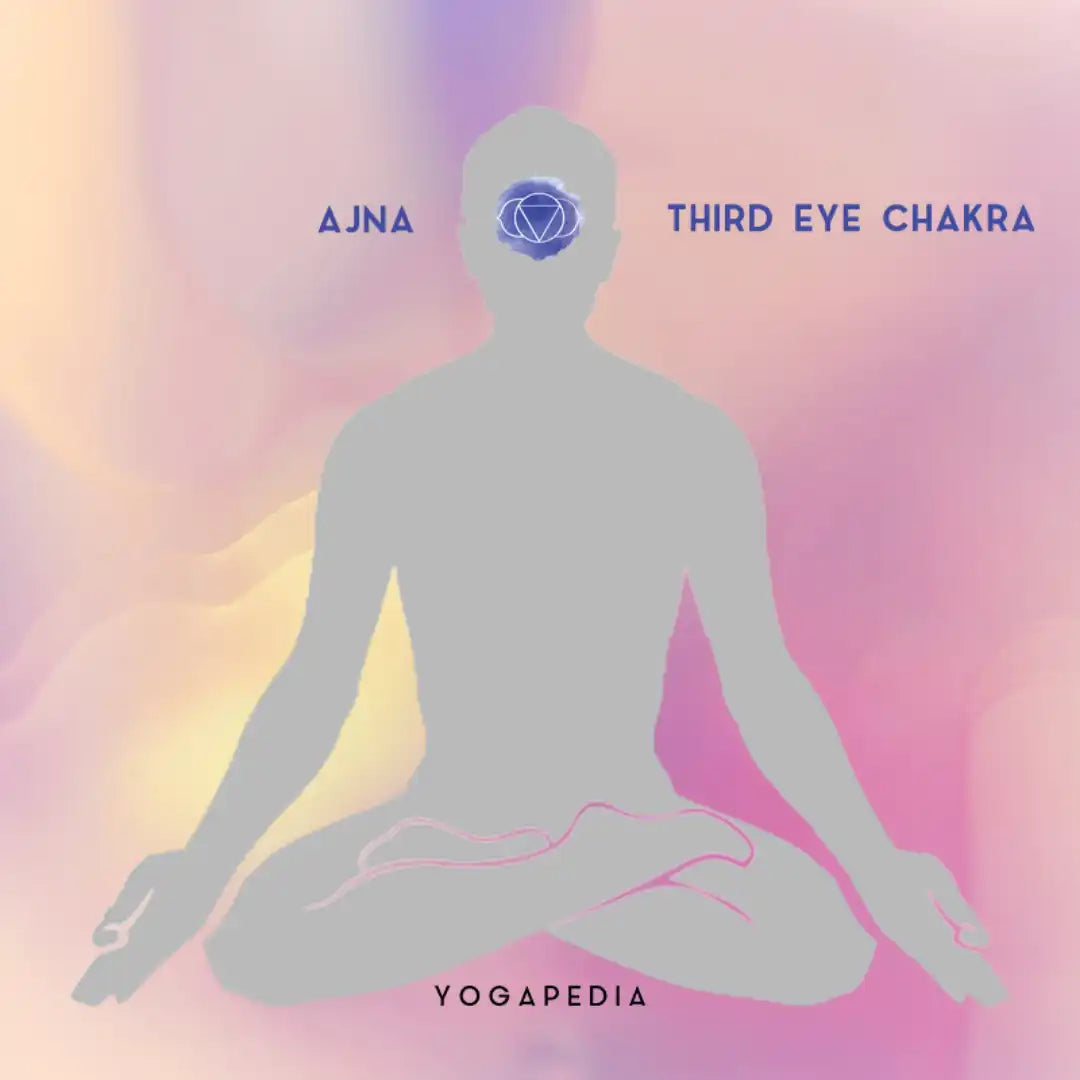 Third Eye Chakra Crystal Intuition Jing Wen Kuala Lumpur